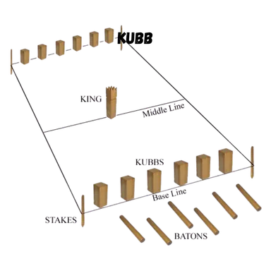 Kubb